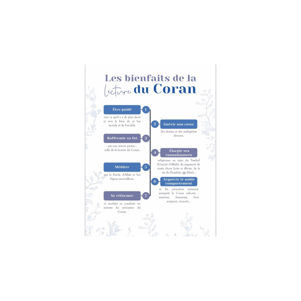 Du Temps pour le Coran – Le Planner | Lecture, Mémorisation et Révision du Coran – Image 2